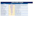 build automated excel payroll and payslip for small business
